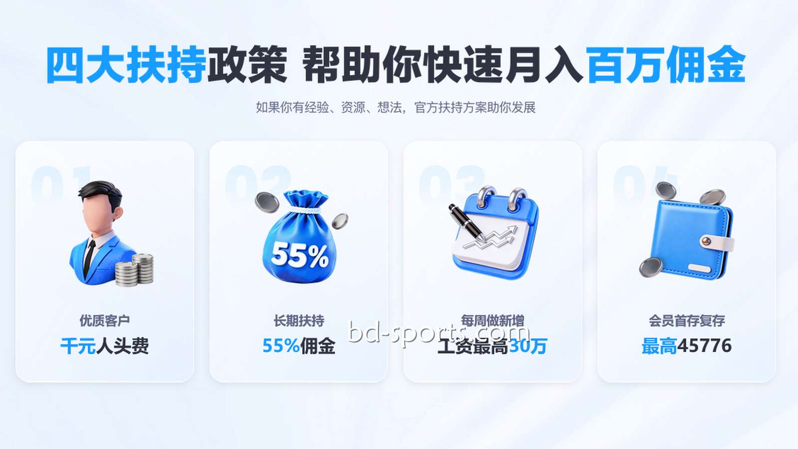 针对新晋代理，摩根体育官方提供的特别扶持政策有哪些？